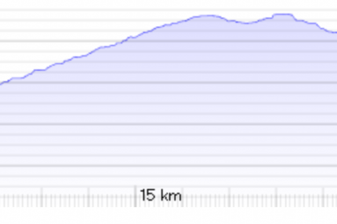 【初開催】船と自転車で駿河湾を満喫するモニターサイクリングツアー