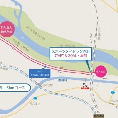 【スポーツメイトラン】赤羽荒川河川敷コース 　1周5km