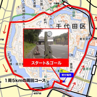 【スポーツメイトラン】皇居ランニングコース　(10km)