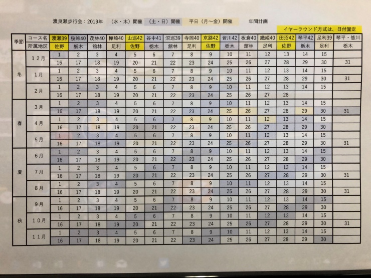 日付固定イヤーラウンド方式