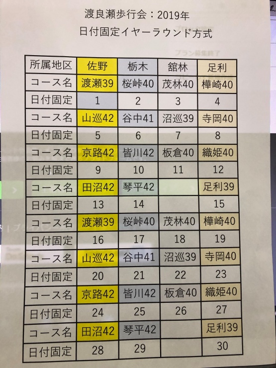 日付固定8日間