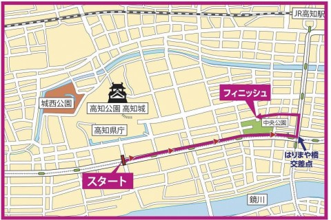 【公式】高知龍馬マラソン2020　ファンランエントリー【抽選】