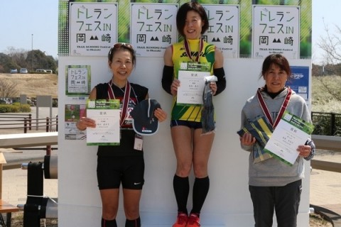 第3回トレランフェスin岡崎