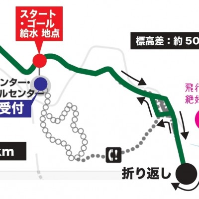 中央森林公園[ruininfo(5km)]