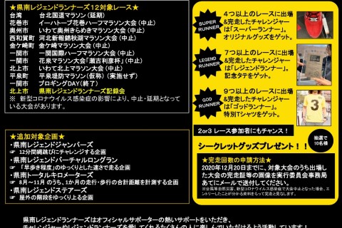 県南レジェンドランナーズ12「県南レジェンドランナーズ記録会」