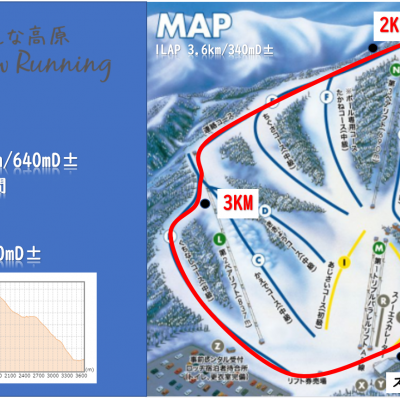 かたしな高原スノーランニング