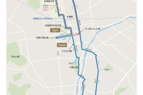札幌オリンピックコース