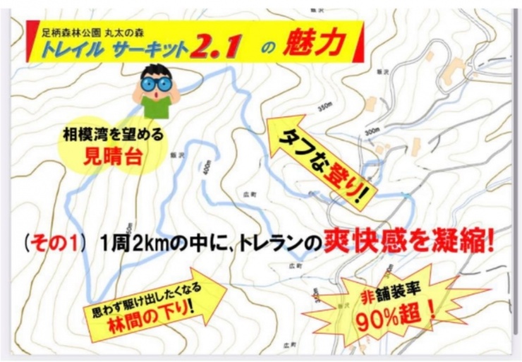 RUNNET連携画像1