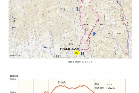丹羽薫　親睦トレイルラン（ロングトレイルレース完走実践講座）