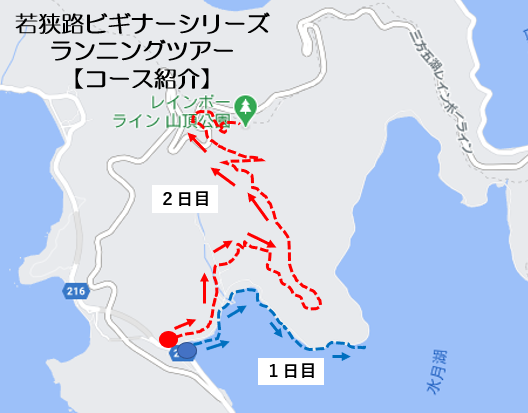 コース図