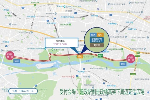 【スポーツメイトラン】府中多摩川風の道コース