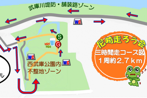 3時間走 周回コース