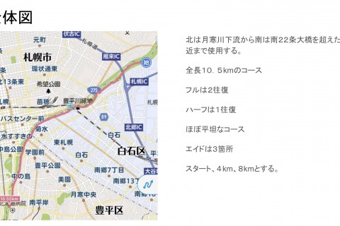 Hokkaido KAZETABI SPILIT 記録会コース
