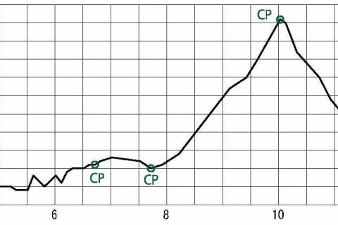 北海道アウトドアフェスティバル2021inルスツ　トレイルランニング