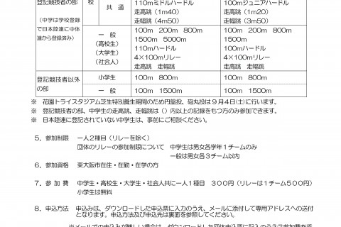 令和4年度市民スポーツ祭典（東大阪市民陸上競技大会）
