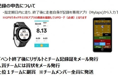 心のタスキを掛け合おう！ 第3回R×L　World Online EKIDEN 2021