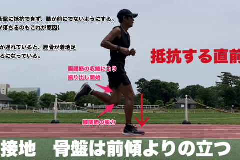 社 Runningabilityjapan E Moshicom イー モシコム
