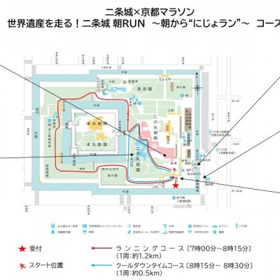 元離宮二条城内（二の丸庭園内を走行）