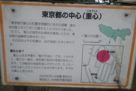 〈マラニック〉東京の重心を目指す！