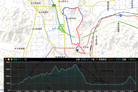 城山ラウンドトレイル in 丹波