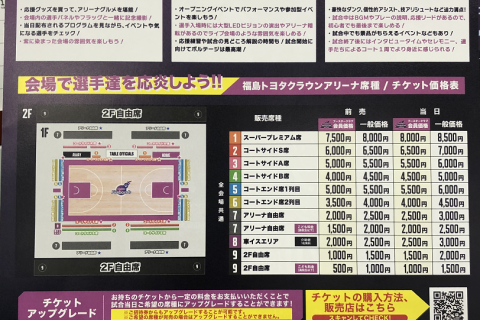 Bリーグ2021-2022シーズン 福島ファイヤーボンズホームゲーム