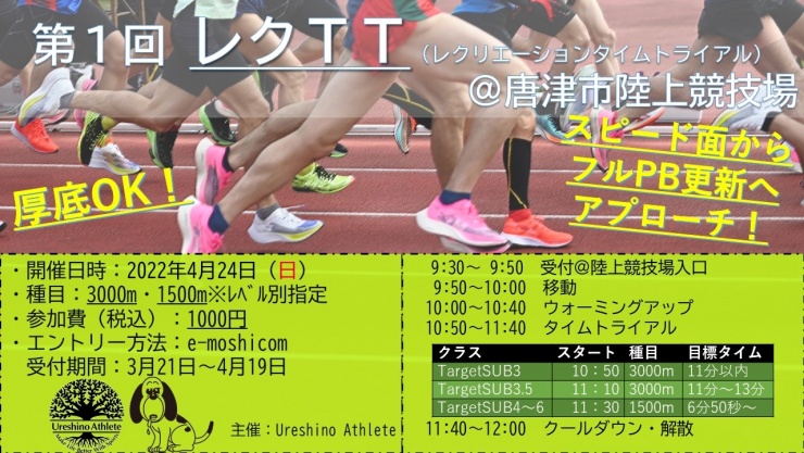 RUNNET連携画像1