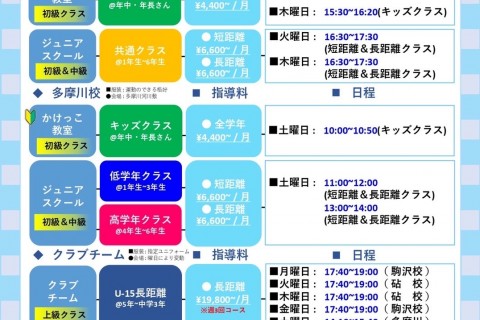 『JOHHOKU CABALLO』かけっこ　陸上スクール　体験