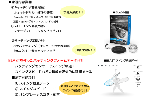 BASEBALL FEED 主催 夏期講習