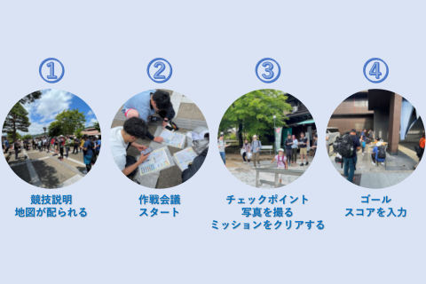 安城街巡りロゲイニング