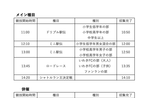 IIIF×IWAKI FC ランフェスタ