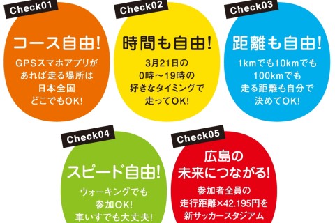 サンフレッチェ広島･エディオン presents HFMラン＆ウォークチャレンジ