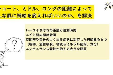 胃腸障害はもう卒業！補給食の秘訣セミナー！(オンライン)