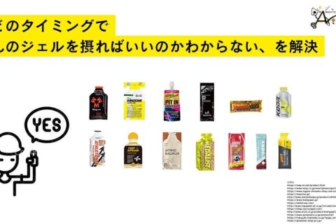 胃腸障害はもう卒業！補給食の秘訣セミナー！(オンライン)