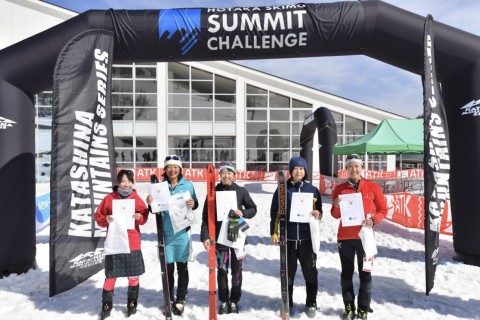 SUMMIT CHALLENGE 2023