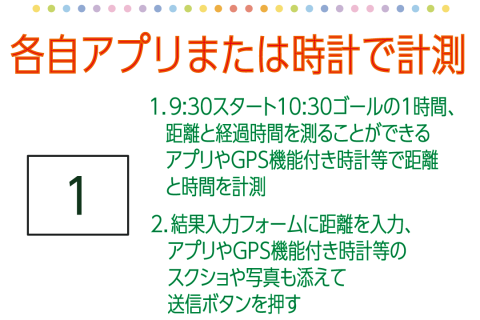 【第2回】がん支援チャリティ・オンラインマラソン大会