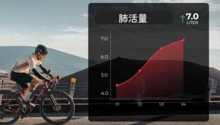 エアロフィット　バイク