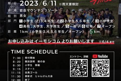 THROB TIME RACE2023 stage1