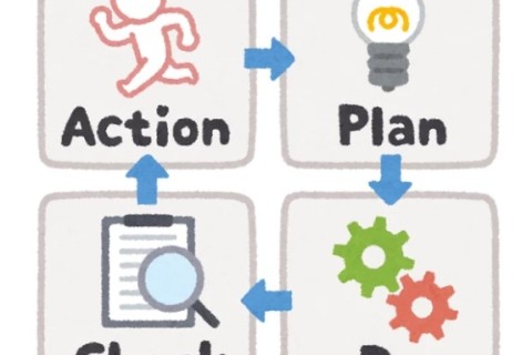 渡辺尚幹コーチのパーソナルレッスン【ナベ式ナベランメソッド】3か月パック