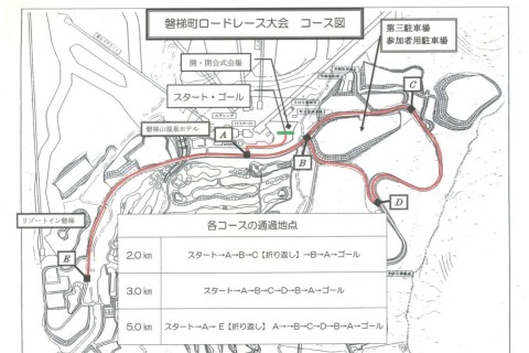 第29回磐梯町ロードレース大会