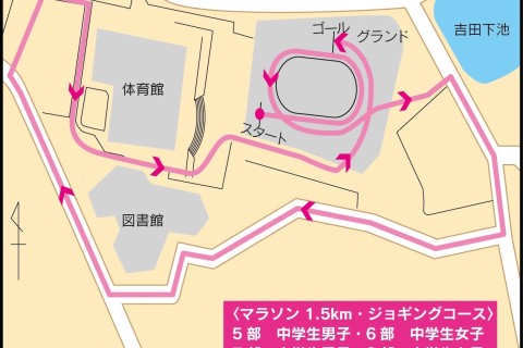 第３８回美浜タウンマラソン