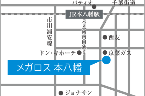 朝スイム メガロス本八幡