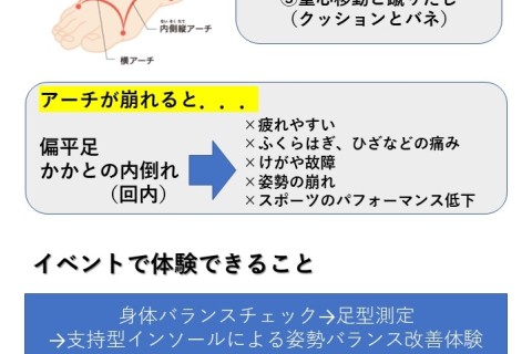 5/3(日)10時in川西でランナー向けAI姿勢測定