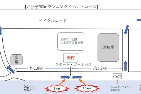 3/1【日】「お団子30k」ぺーサー付き30,20,10km マラソン練習会