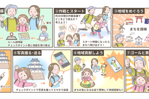 ちずあそび IN 糸島