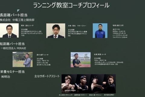 第3回 Peace Track Games