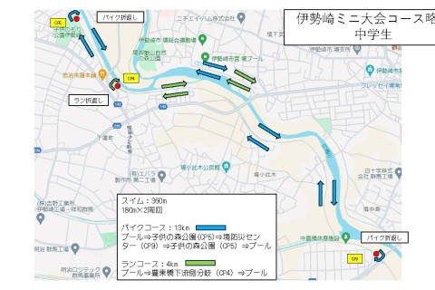 伊勢崎市民総合スポーツ大会兼第28回伊勢崎ミニトライアスロン大会