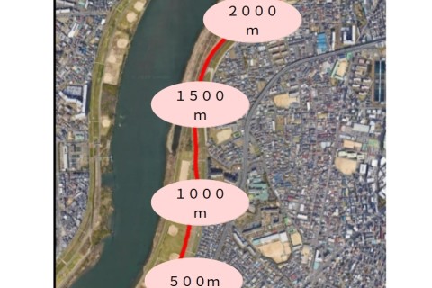 【早割】第４回守口エコマラソン（キッズスペシャルwith関西コメディ）