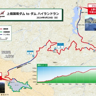 上信国境ダムtoダムハイランドラン23km