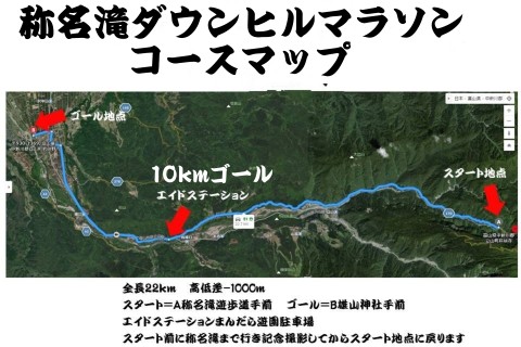 第2回称名滝ダウンヒルマラソン