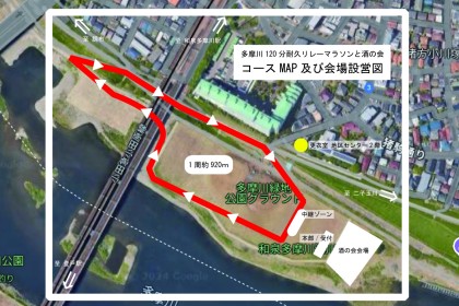 第3回 多摩川120分耐久リレーマラソンと酒の会